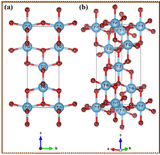 Fig. 3 (a) 2D image, and (3D) image of TiO 2 crystalstructure using ...