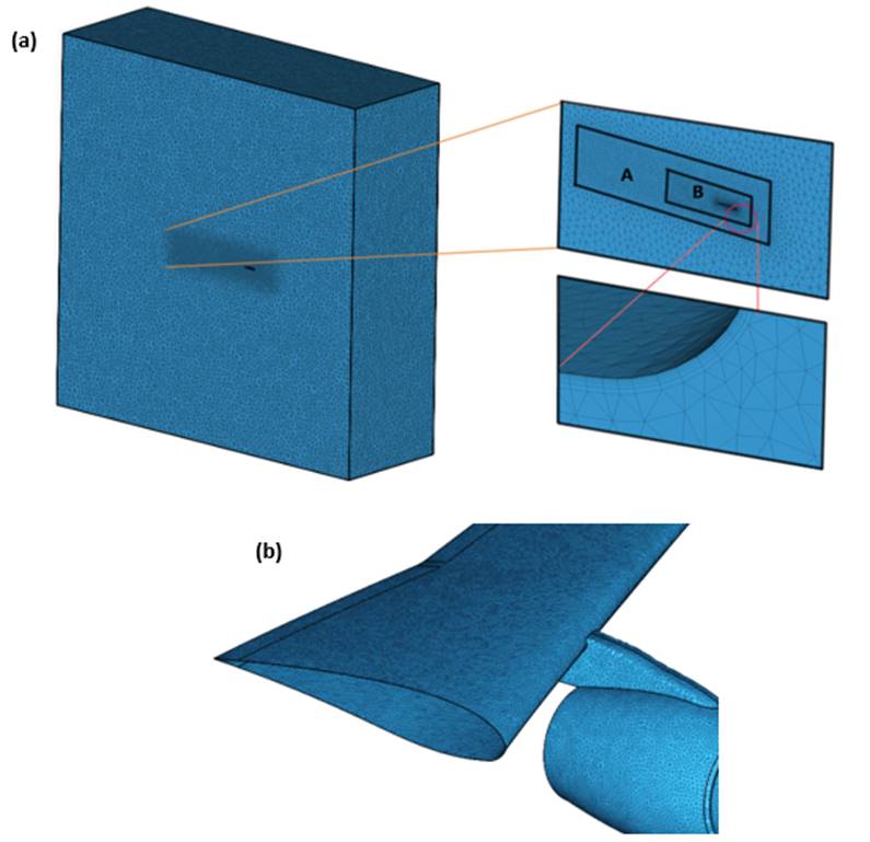 Pimple Algorithm Implementation of Higher-Order PIMPLE Algorithm for Time Marching ...