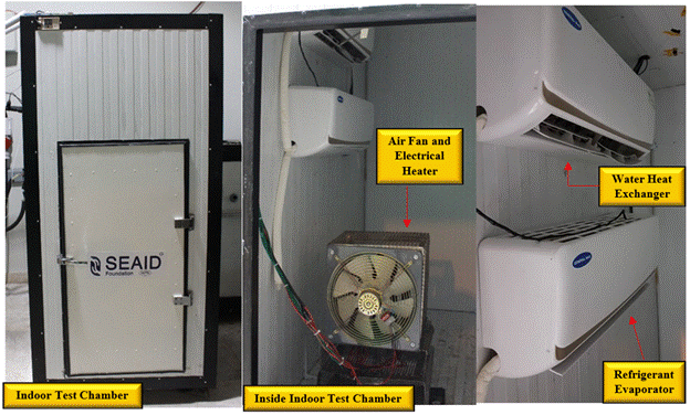 Fig. 2 Theexperimental setup of the indoor test chamber with its equipment.