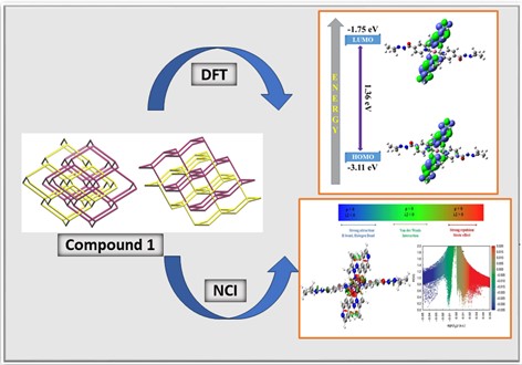 Isoniazid Based Zn(II) Coordination Compound for Potential Energy Applications: Synthesis, Structure, Topology and Theoretical Interpretation
