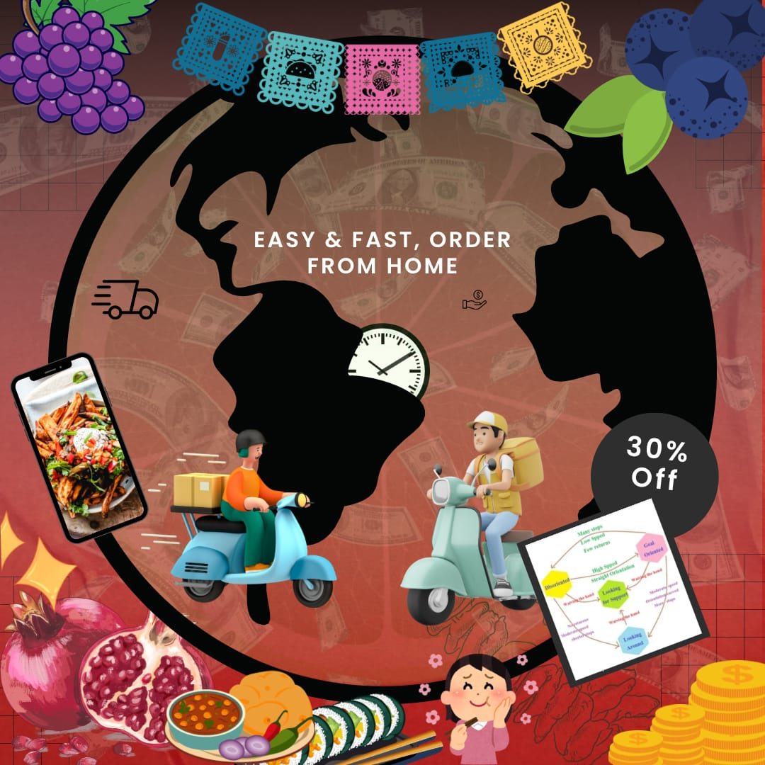 Review on Analyzing Consumer Preferences and Behaviors in the Online Food Shopping Space
